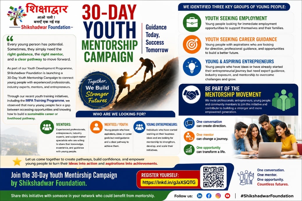 30-Day Youth Mentorship Campaign poster: Guidance Today, Success Tomorrow — Shikshadwar Foundation